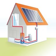 solarthermie gebraucht kaufen