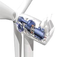 windenergie generator gebraucht kaufen